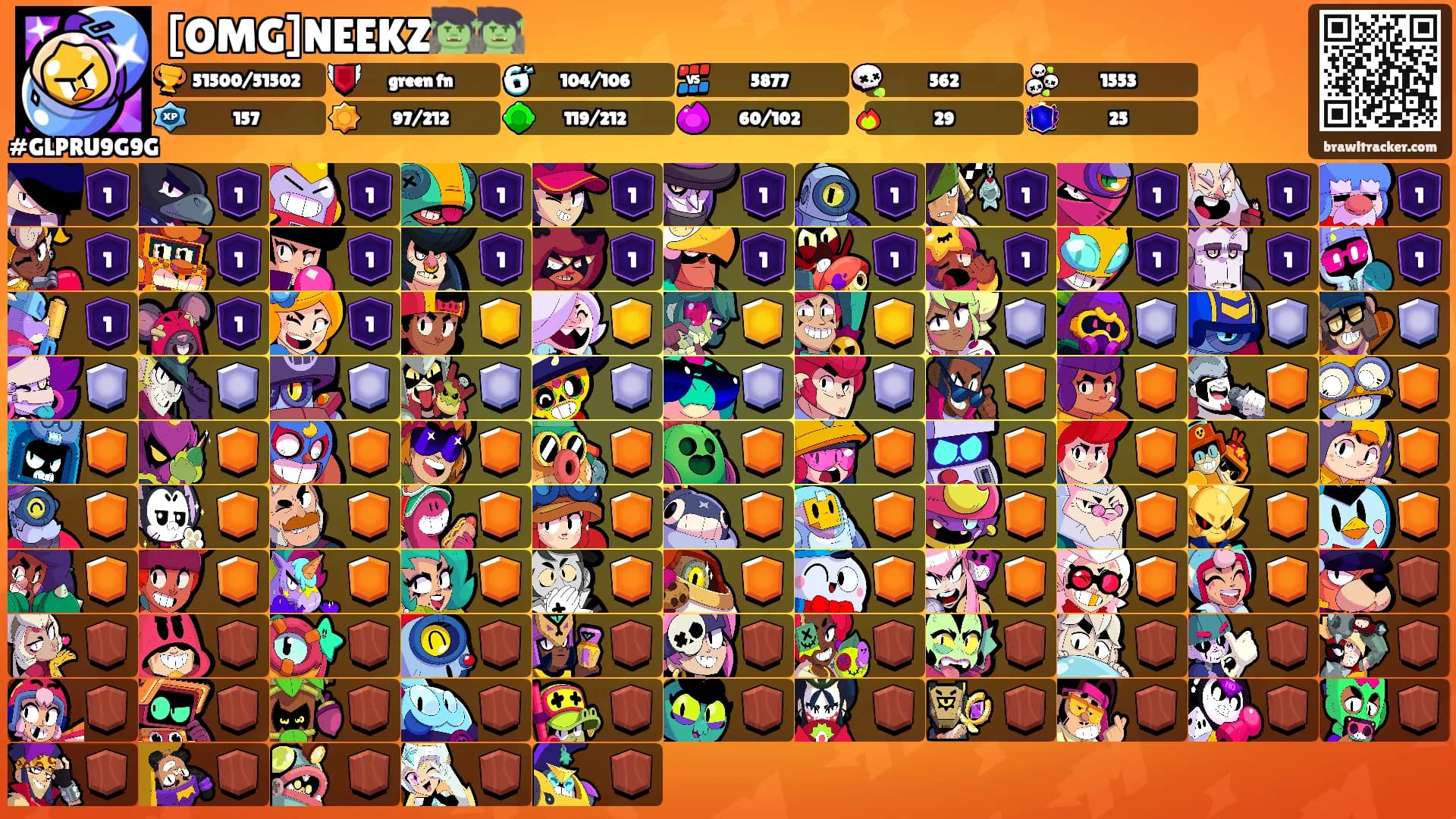 [OMG]NEEKZ🧌🧌's Ranks