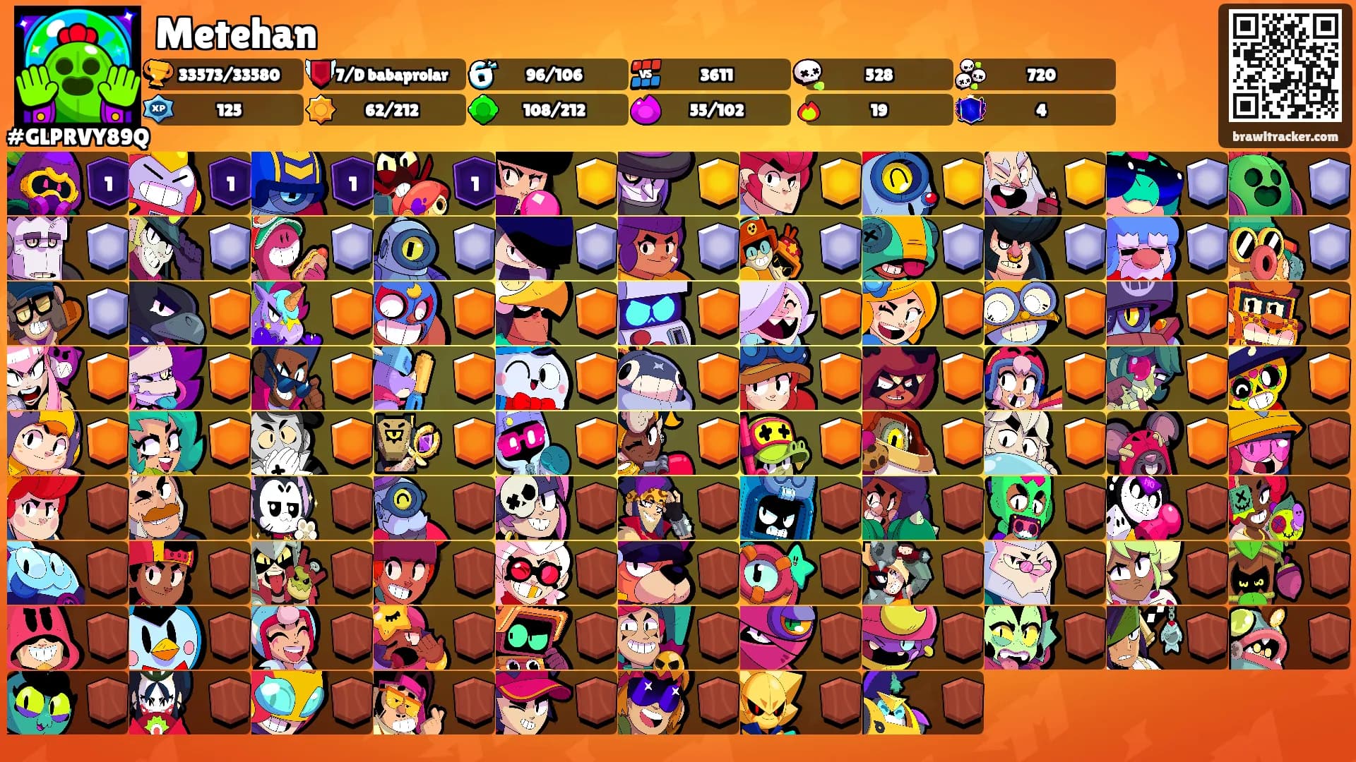 Metehan's Ranks