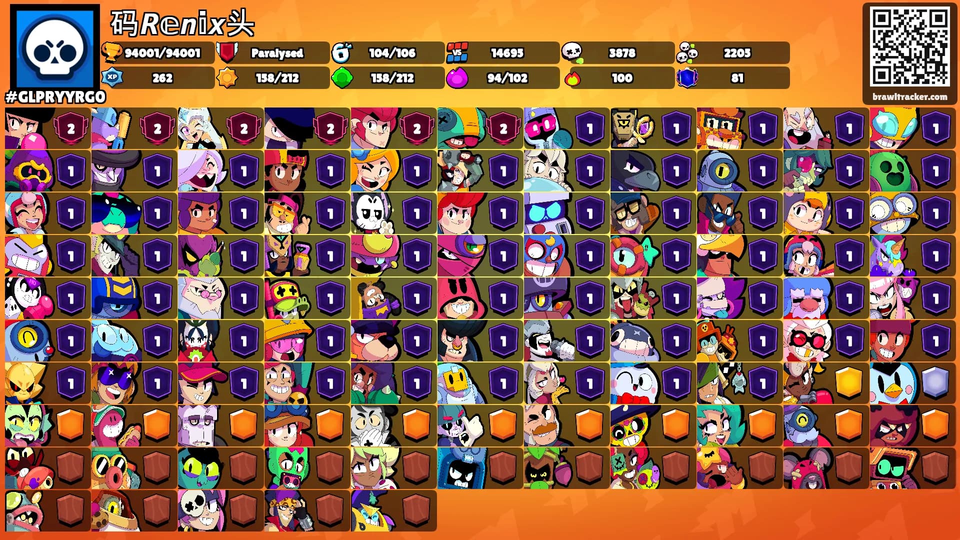 码𝙍𝕖𝙣𝕚𝙭头's Ranks