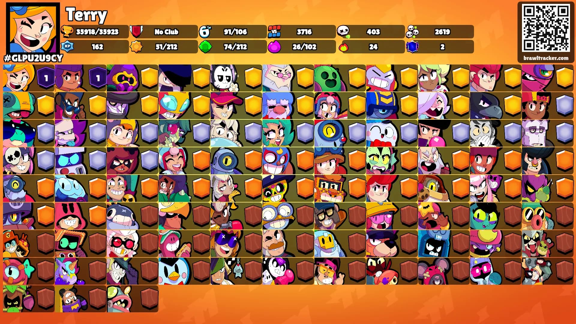Terry's Ranks
