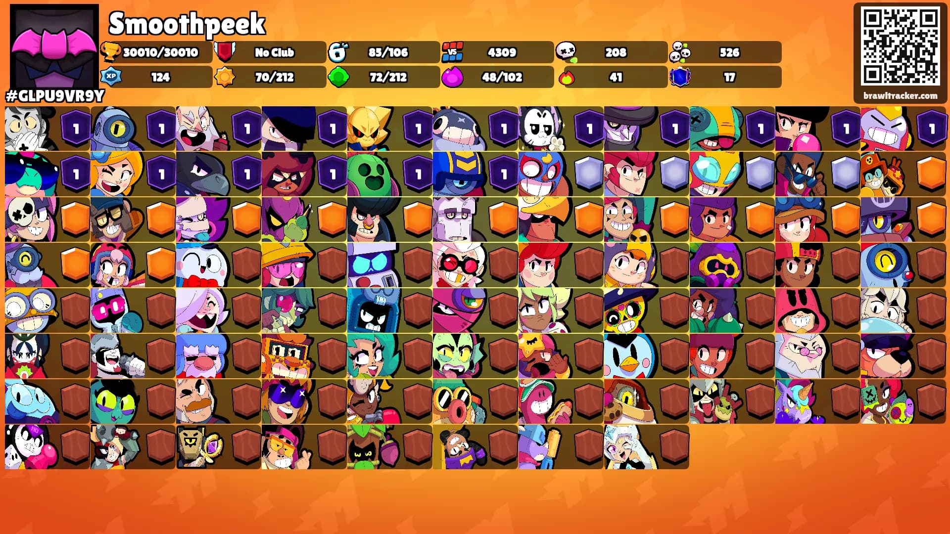 Smoothpeek's Ranks