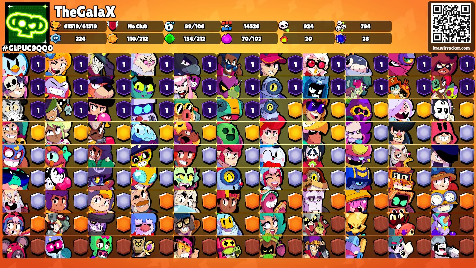 TheGalaX's Ranks