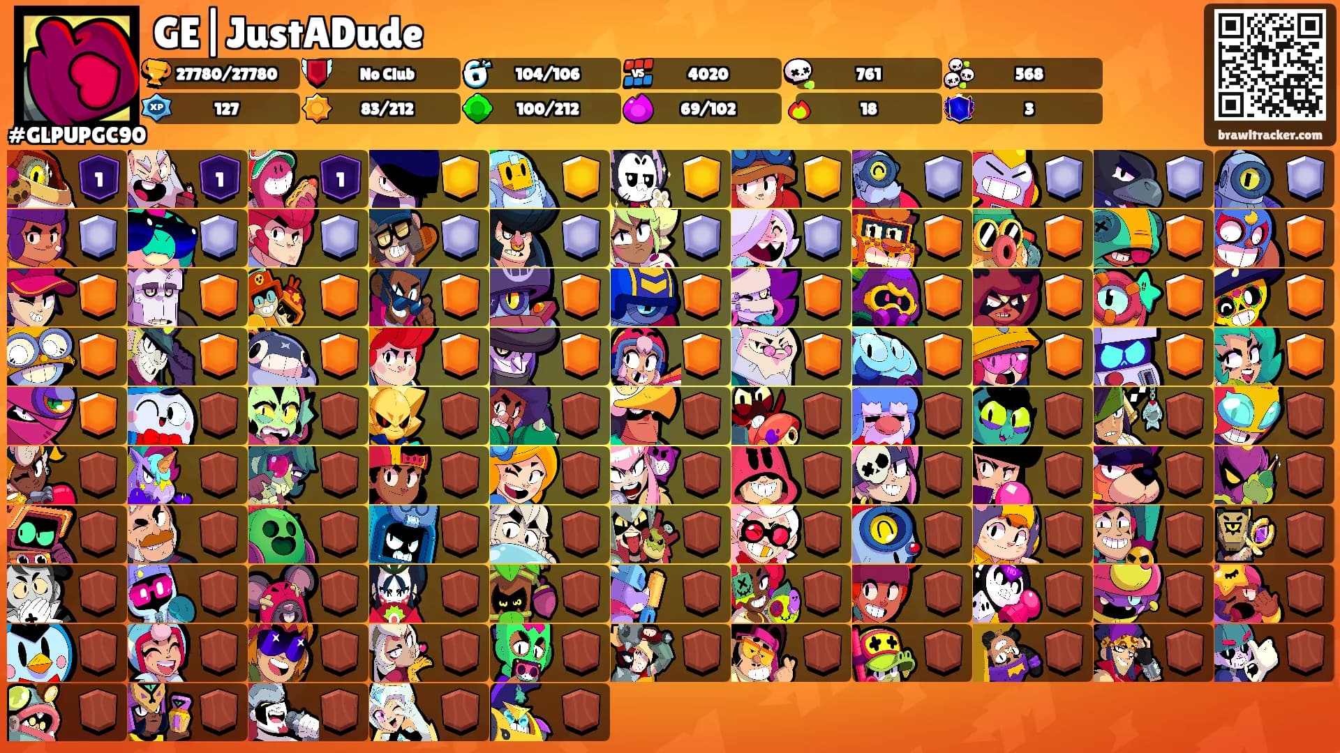 GE|JustADude's Ranks