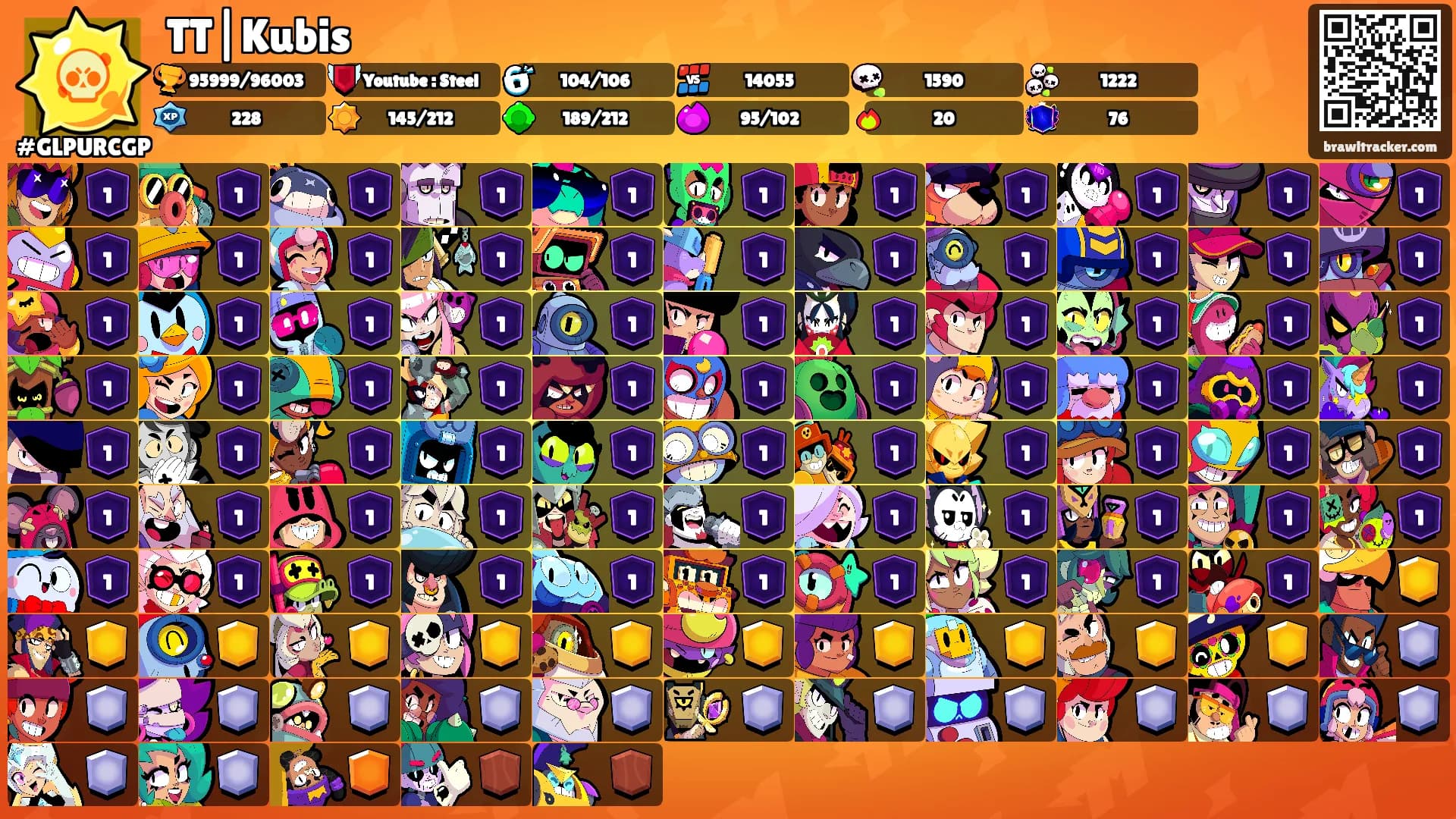 TT|Kubis's Ranks