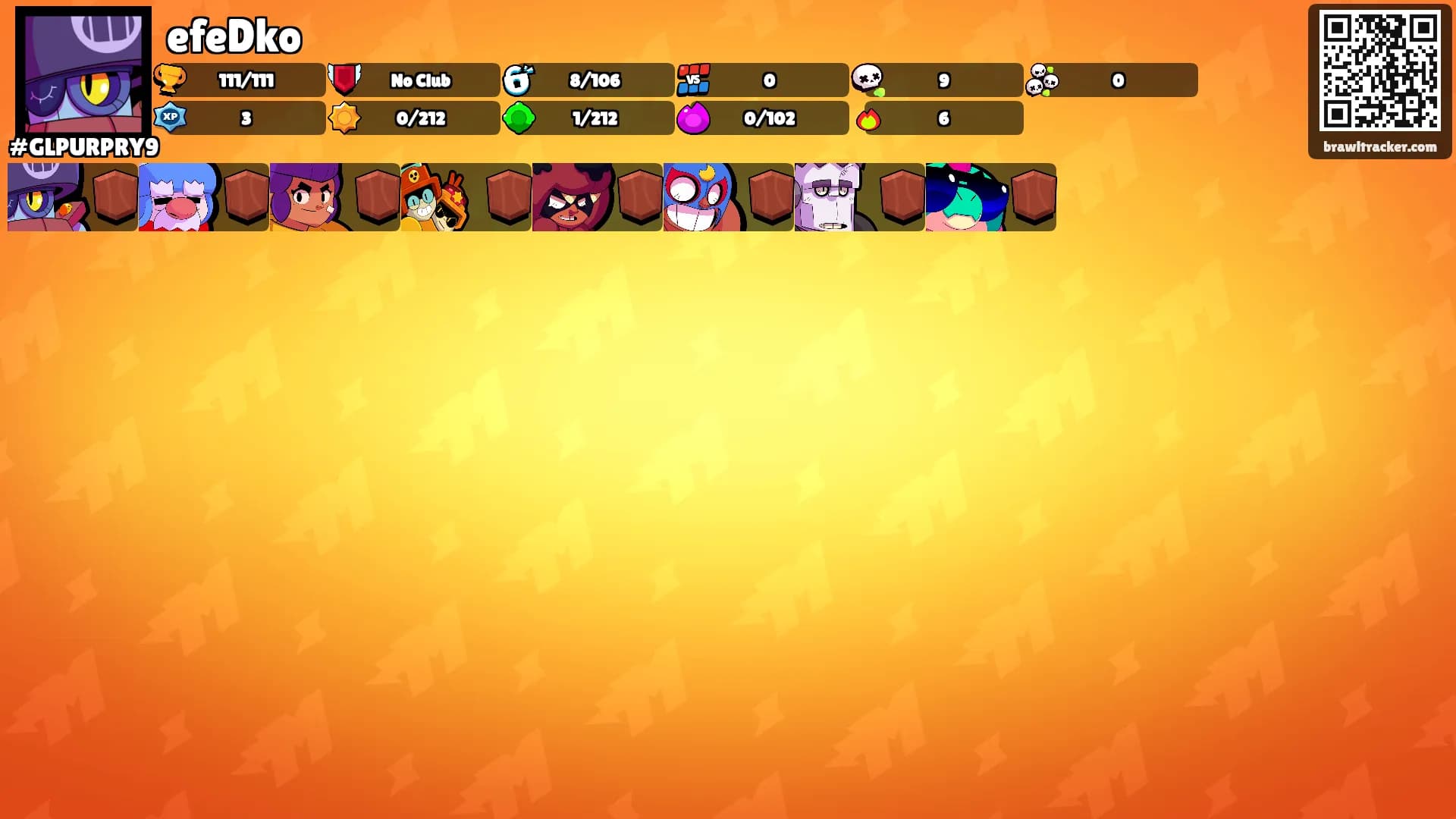 efeDko's Ranks