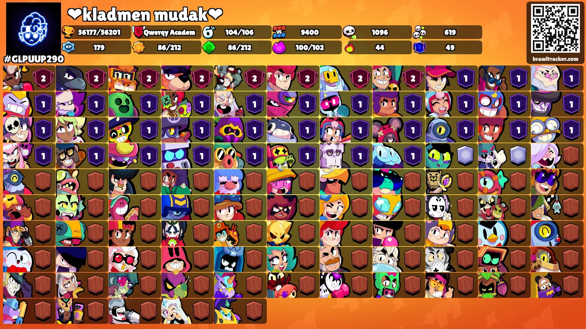 ❤kladmen mudak❤'s Ranks