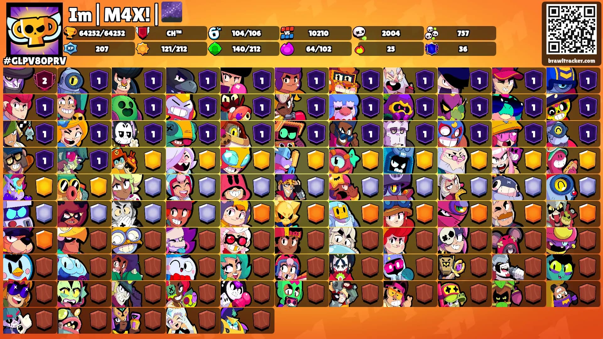 Im|M4X!|🌌's Ranks
