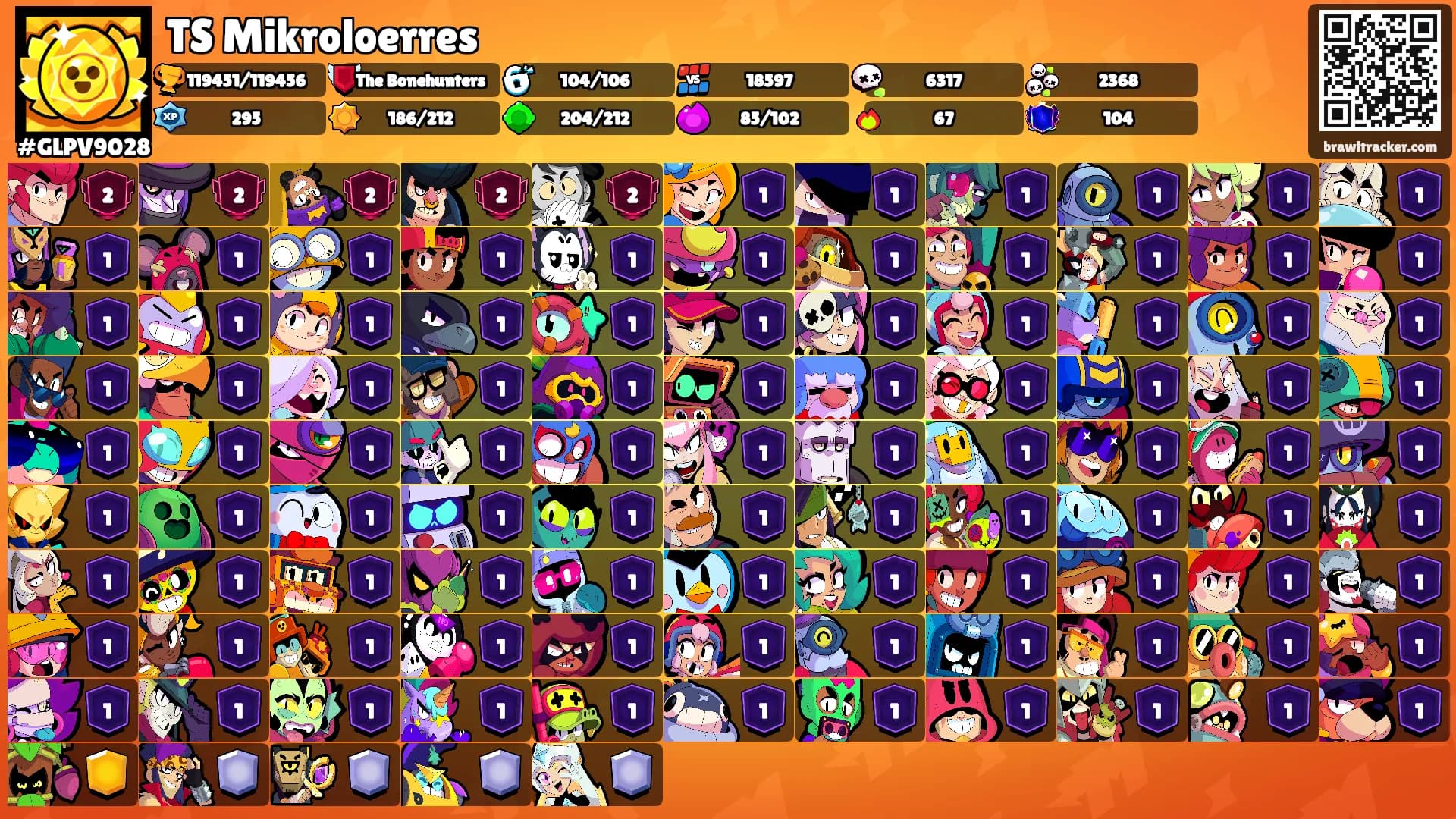 TS Mikroloerres's Ranks