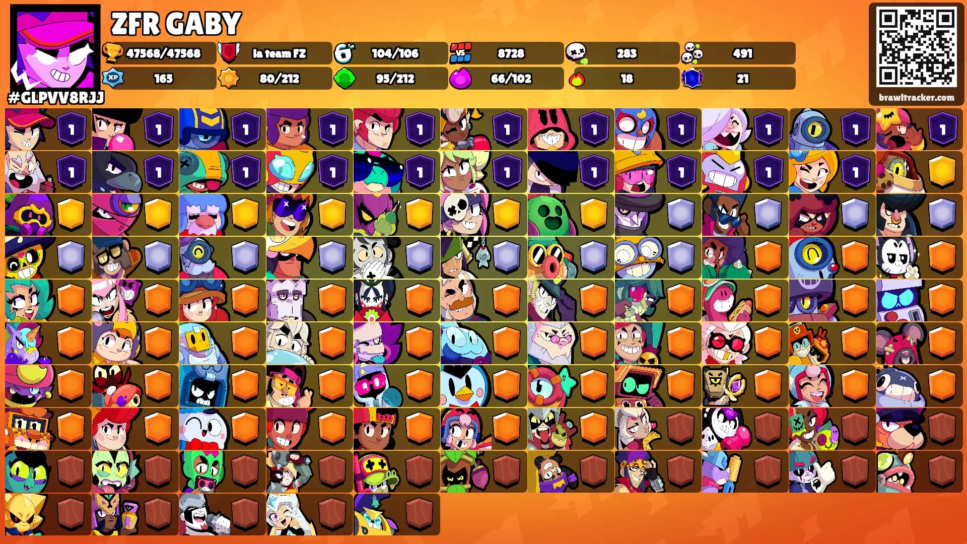 ZFR GABY's Ranks