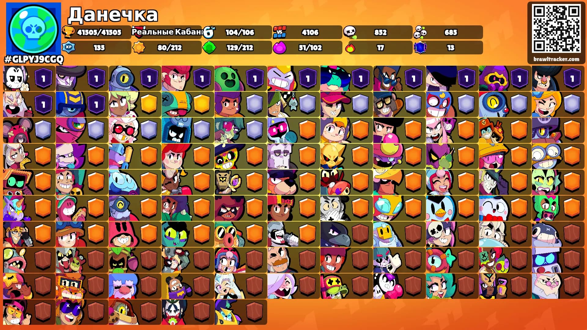 Данечка's Ranks