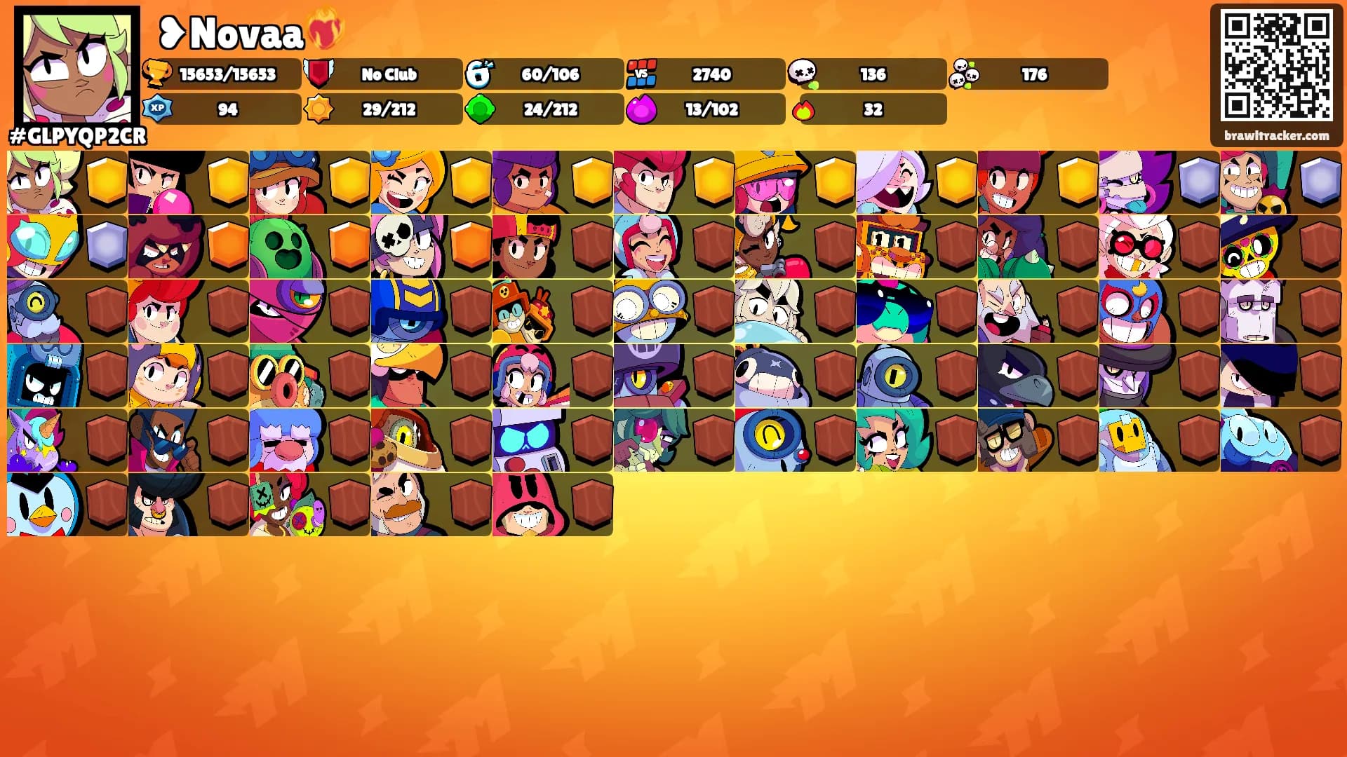 ❥Novaa❤️‍🔥's Ranks