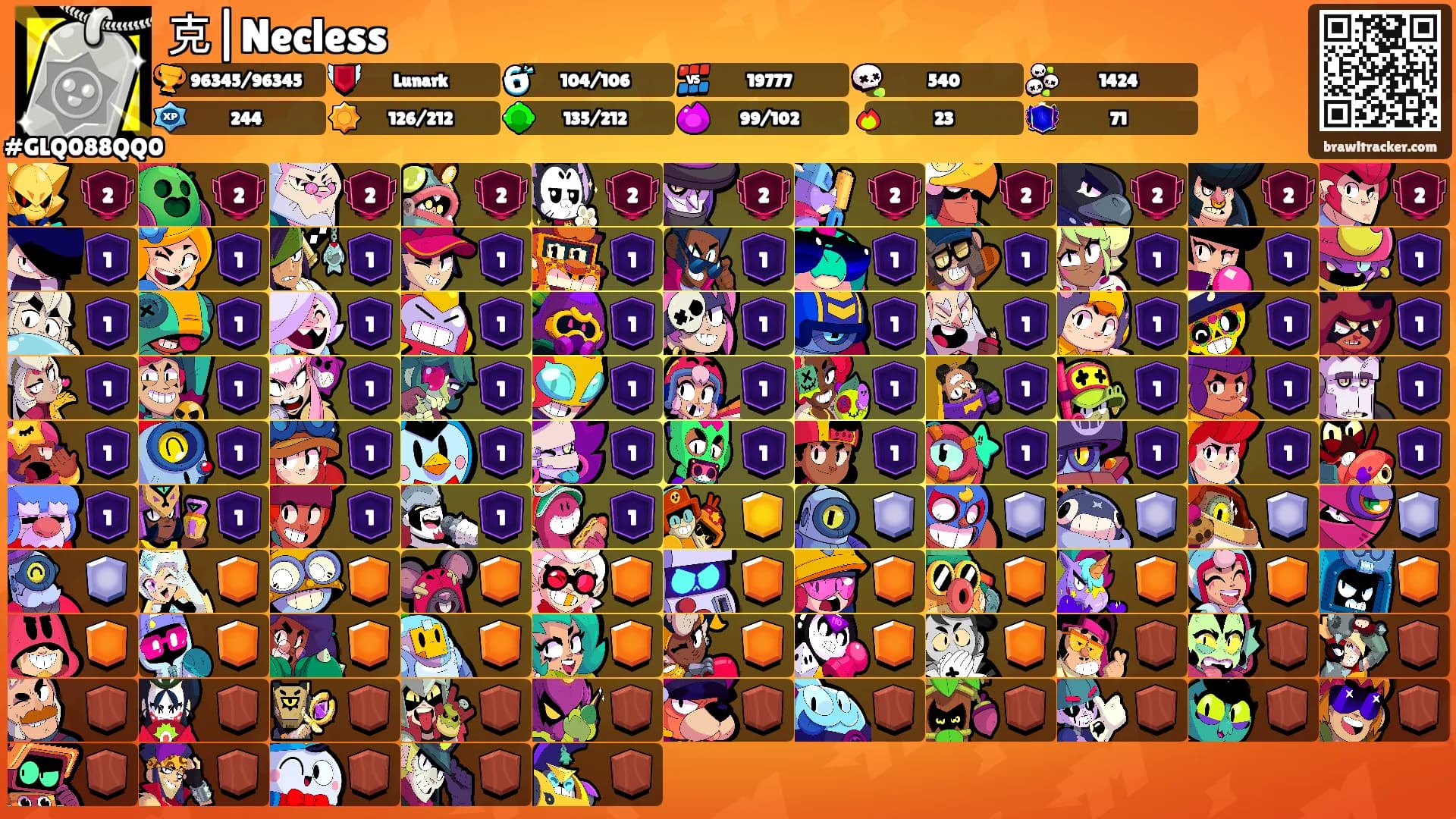 克|Necless's Ranks