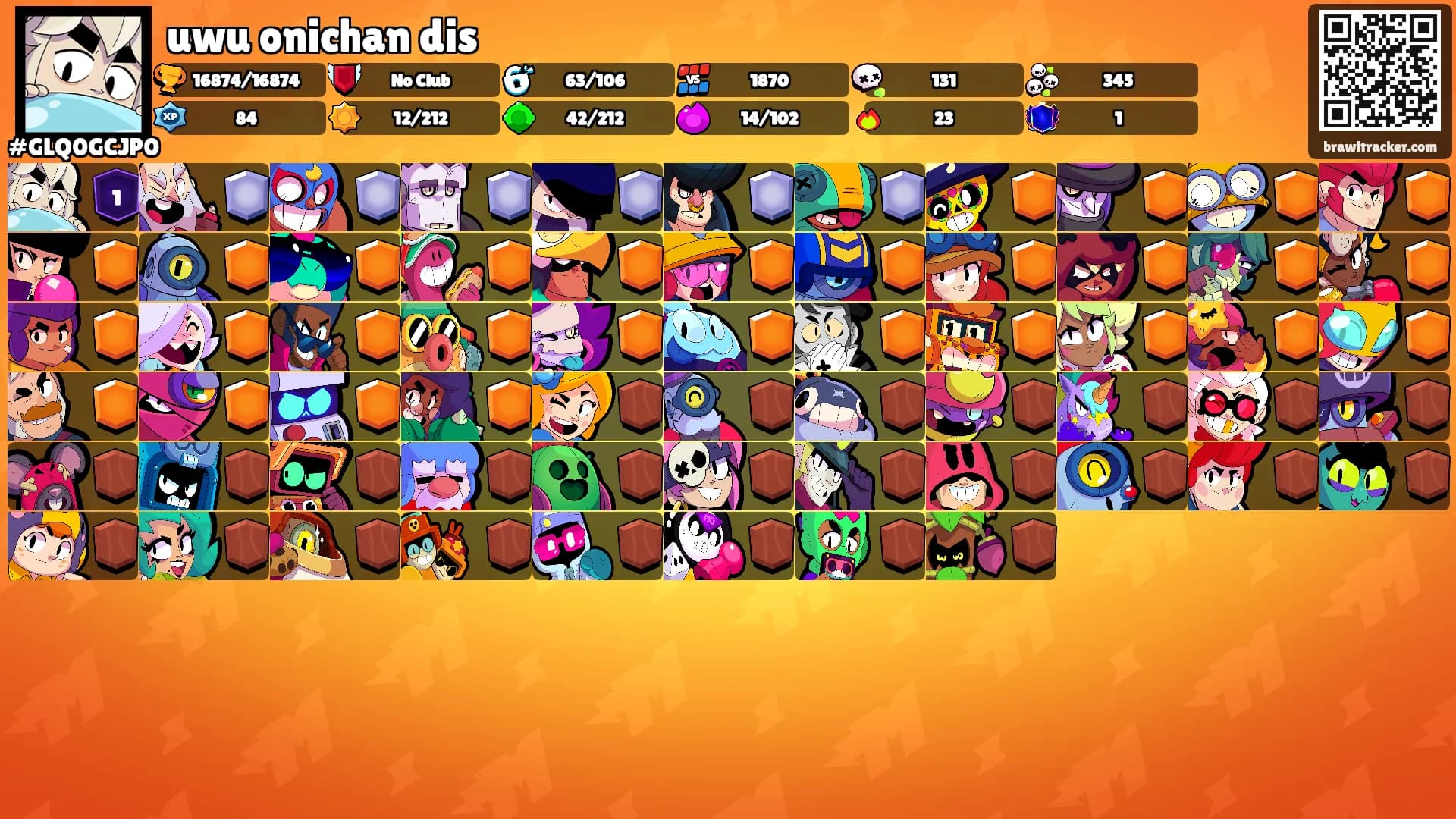 uwu onichan dis's Ranks