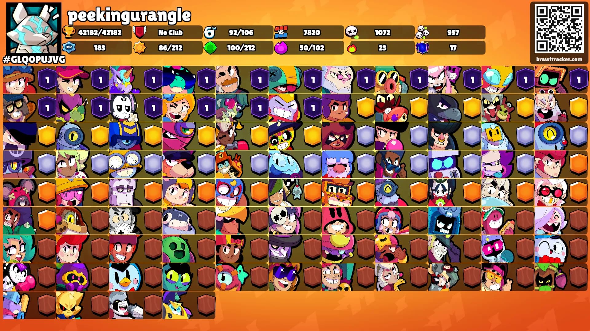 peekingurangle's Ranks
