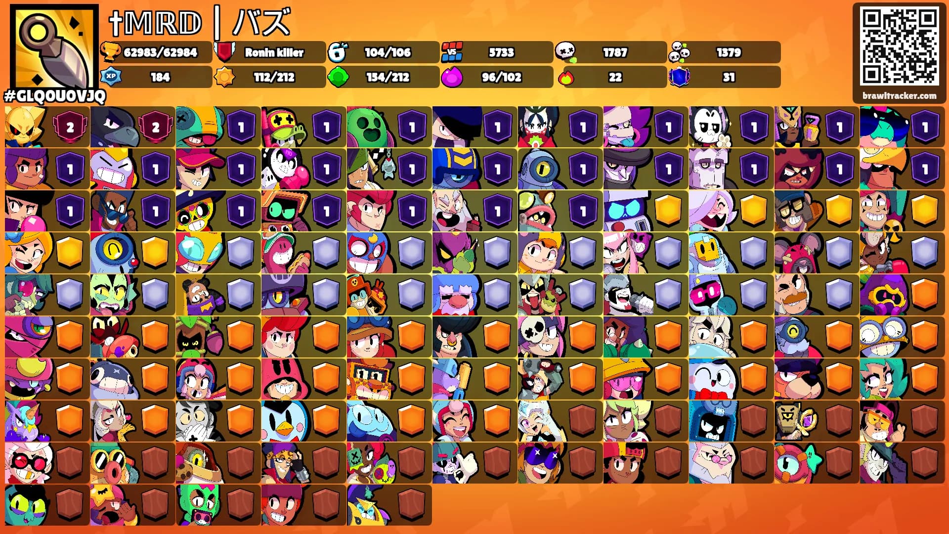 †𝕄ℝ𝔻 | バズ's Ranks