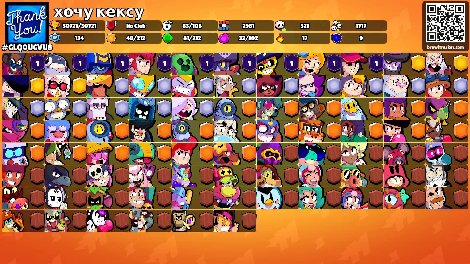 хочу кексу's Ranks