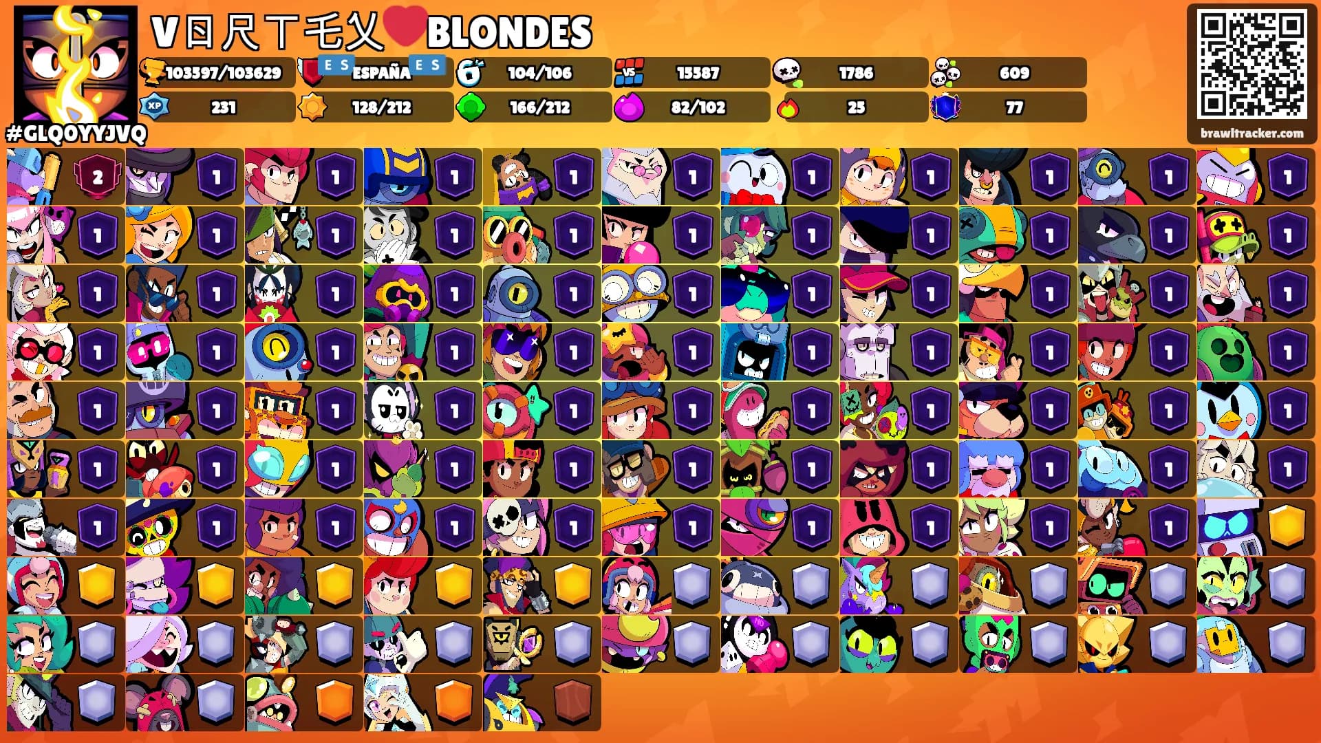 Vㄖ尺ㄒ乇乂❤️BLONDES's Ranks