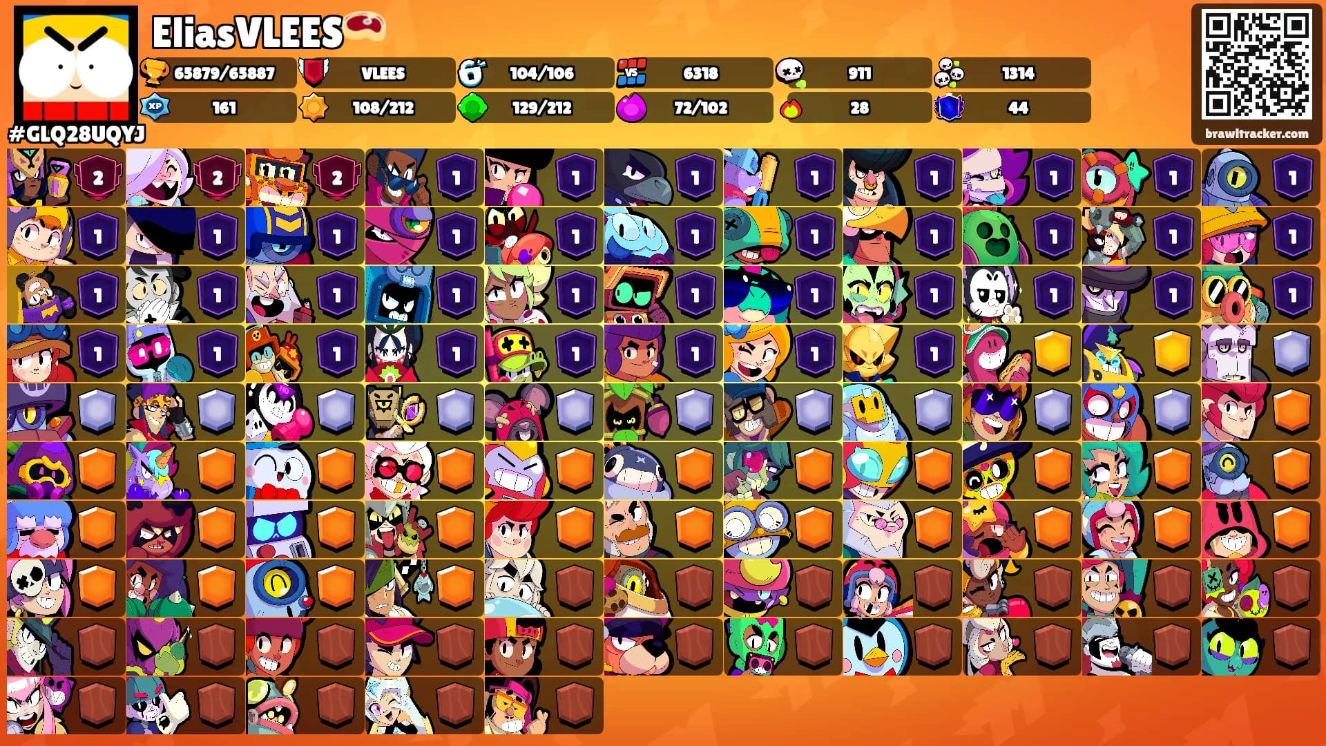EliasVLEES🥩's Ranks