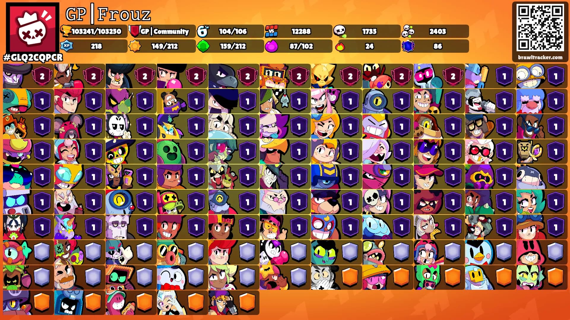 𝙶𝙿|𝙵𝚛𝚘𝚞𝚣's Ranks