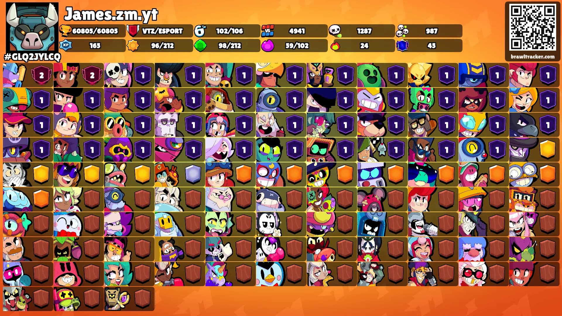 James.zm.yt's Ranks