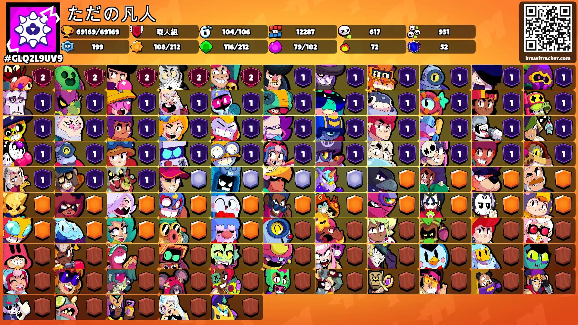 ただの凡人's Ranks