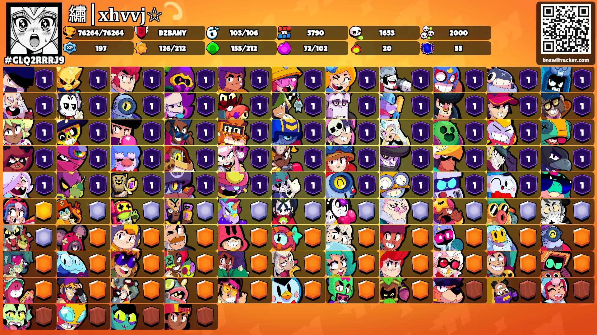 繡|𝐱𝐡𝐯𝐯𝐣☆💫's Ranks