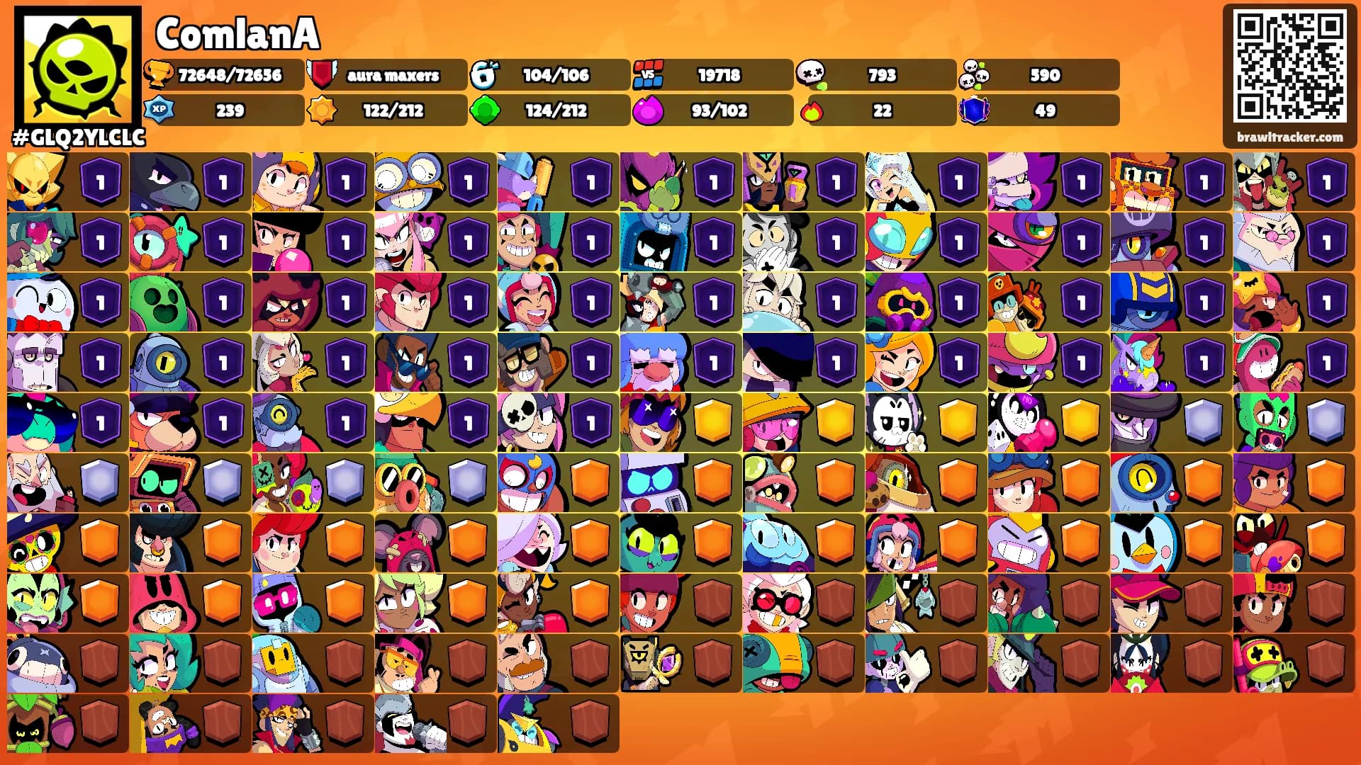 ComlanA's Ranks