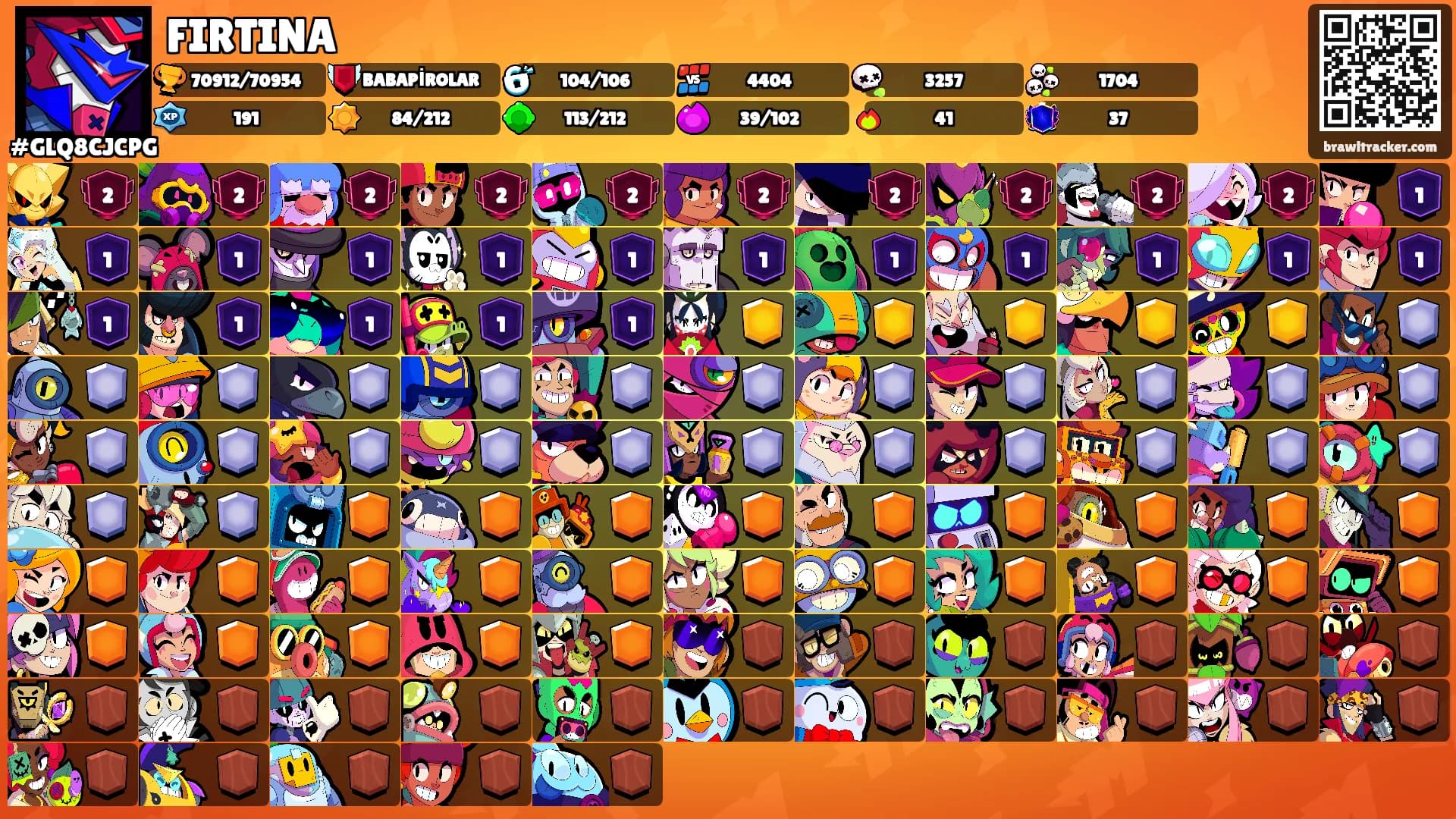 FIRTINA's Ranks