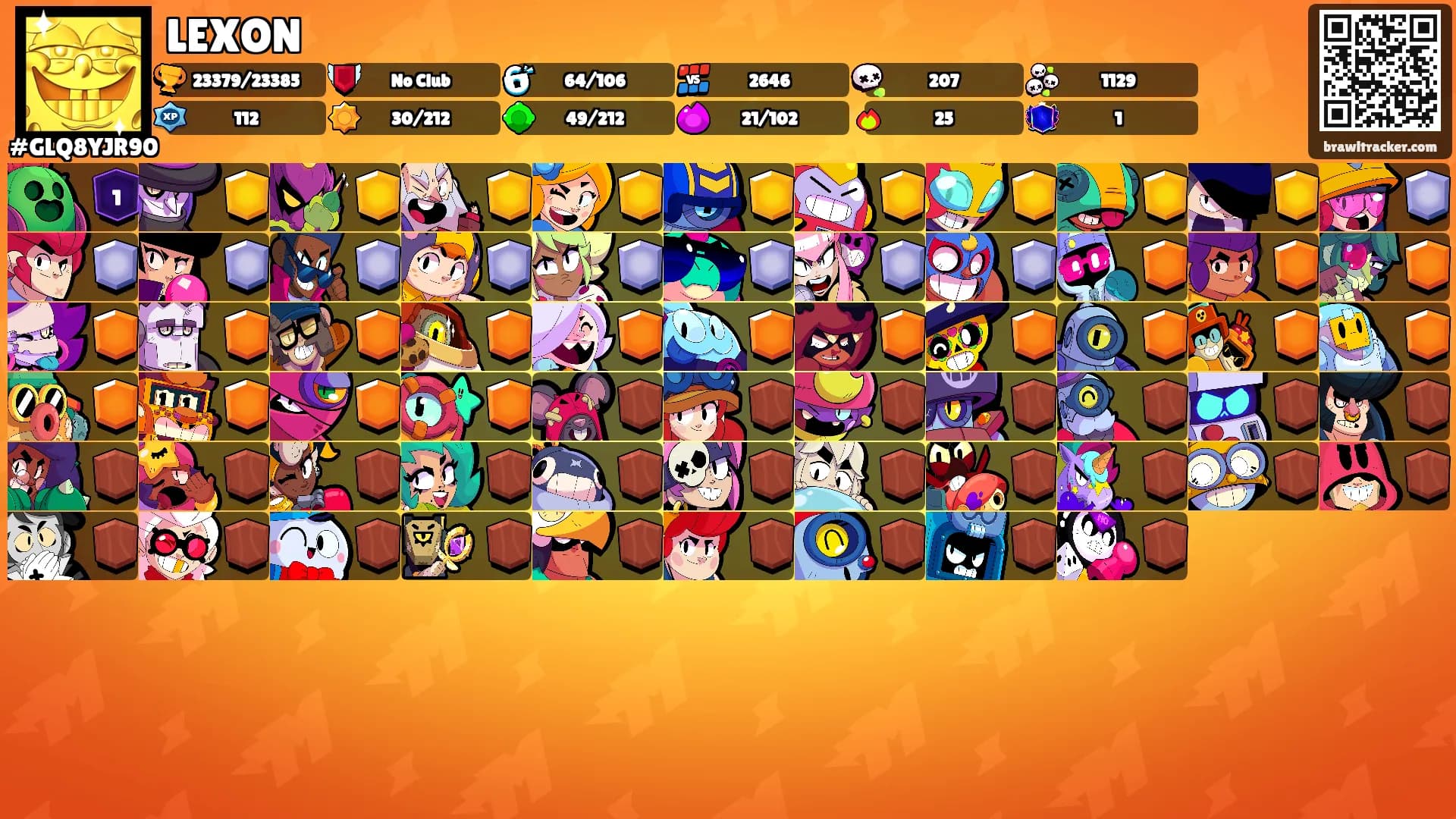 LEXON's Ranks