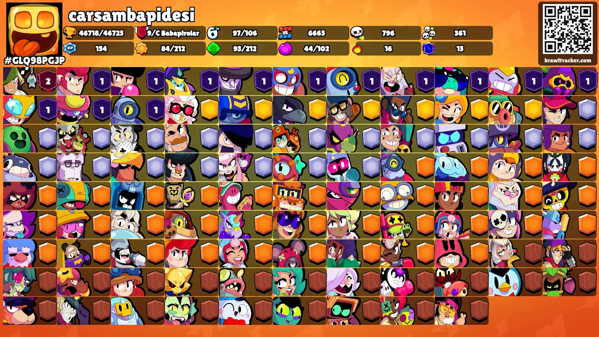 carsambapidesi's Ranks