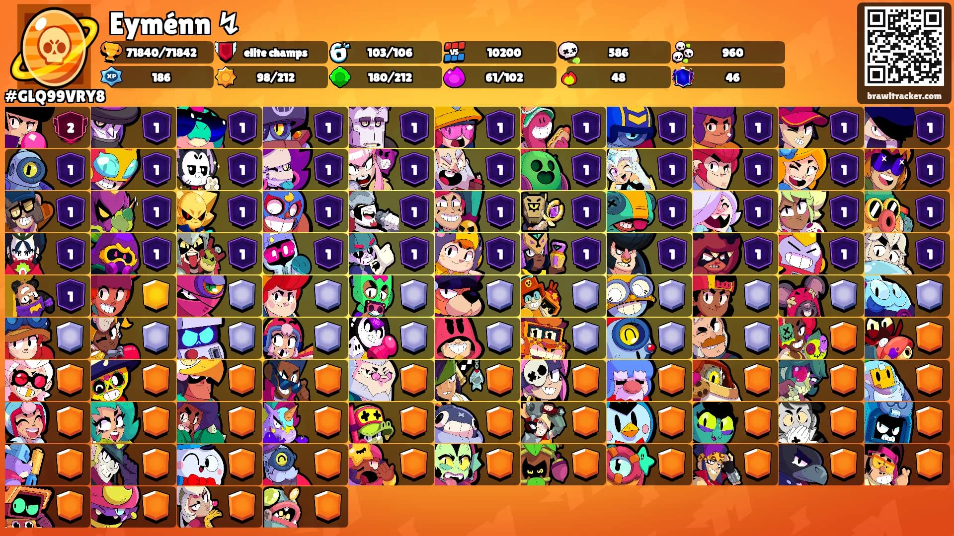 Eyménn ↯'s Ranks