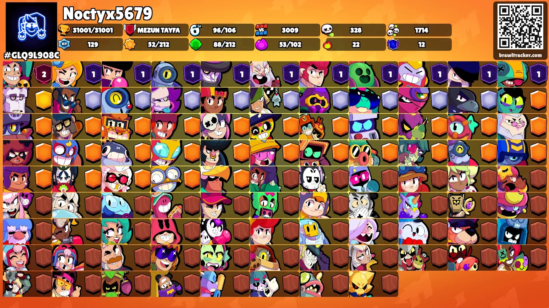 Noctyx5679's Ranks