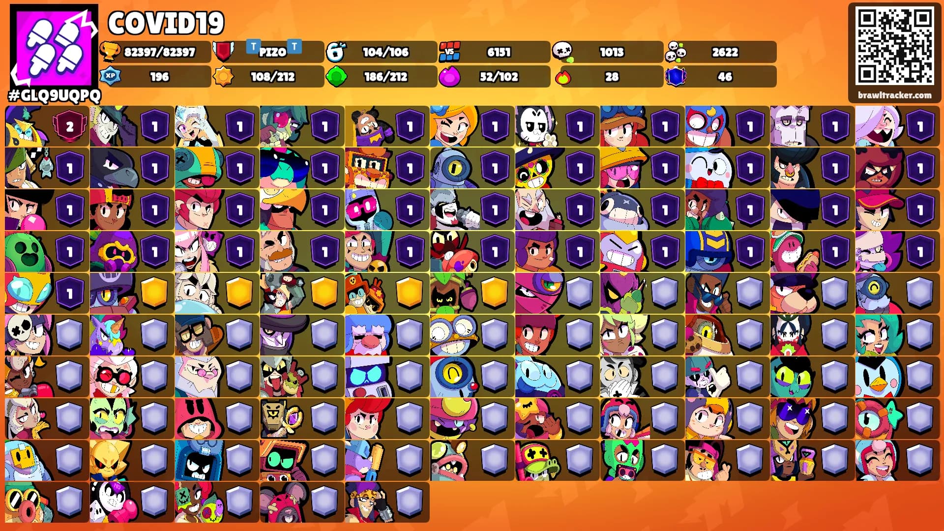 COVID19's Ranks