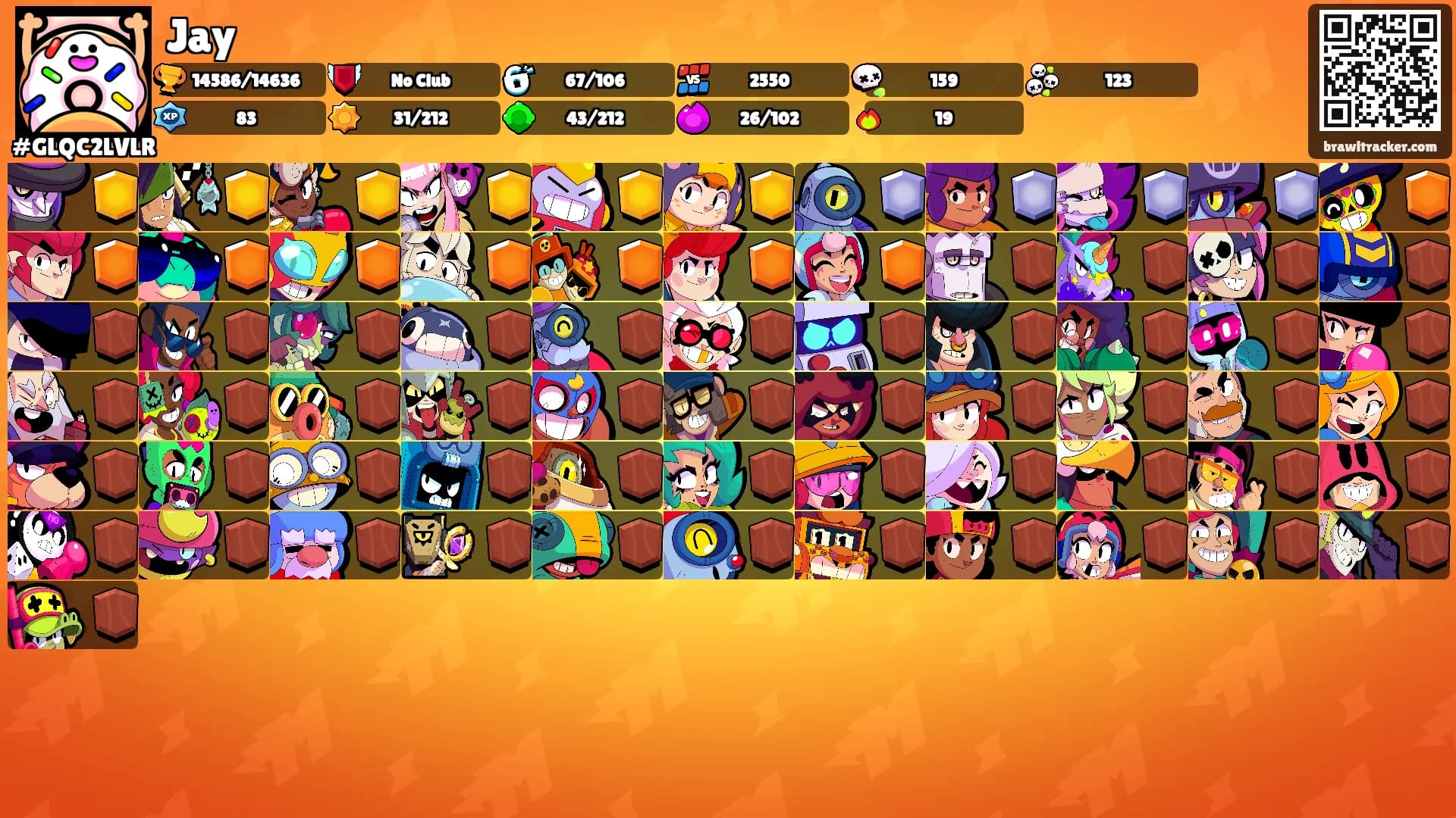 Jay's Ranks