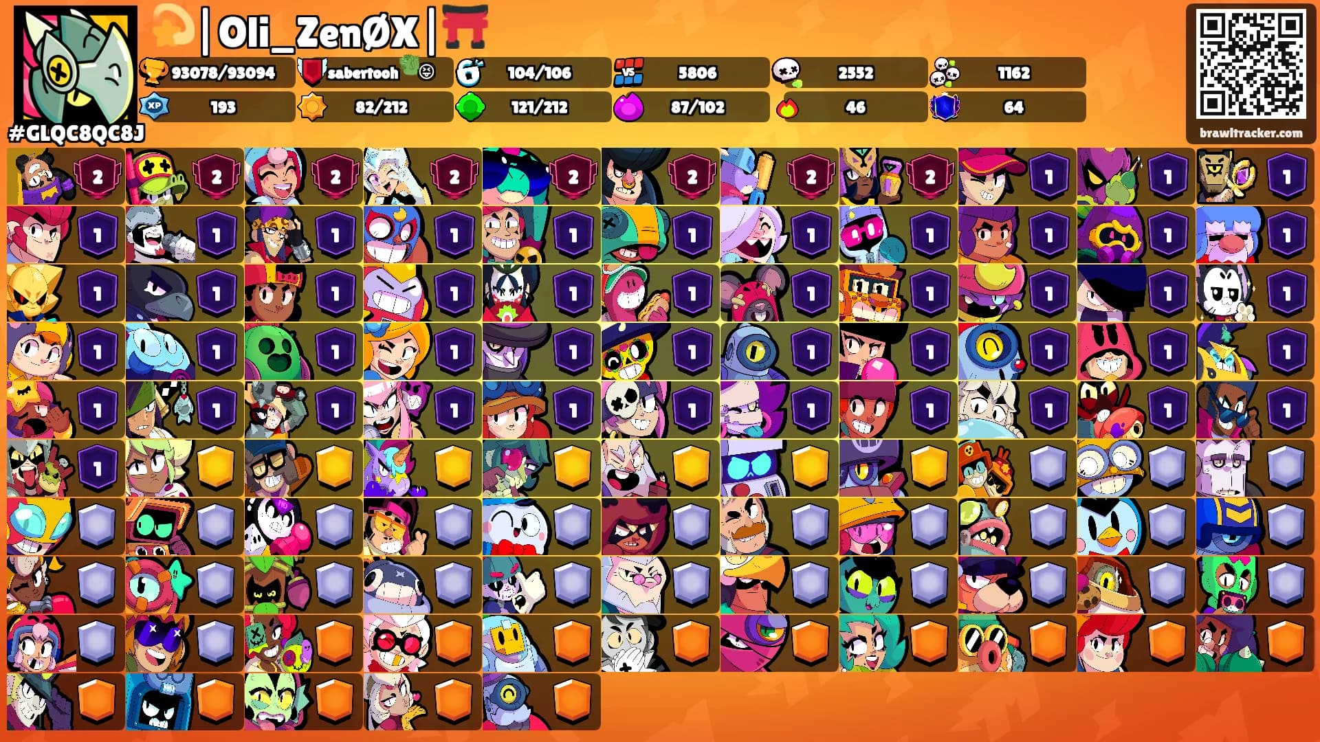 💫|Oli_ZenØX|⛩️'s Ranks