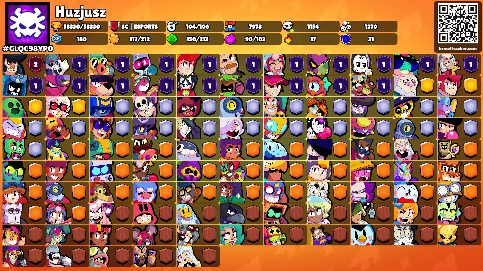 Huzjusz's Ranks