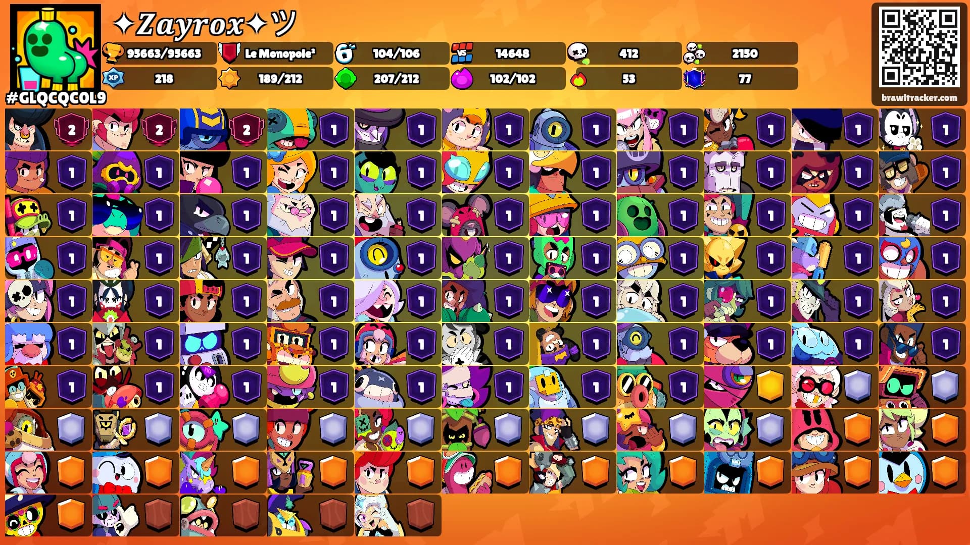 ✦𝒁𝒂𝒚𝒓𝒐𝒙✦ツ's Ranks