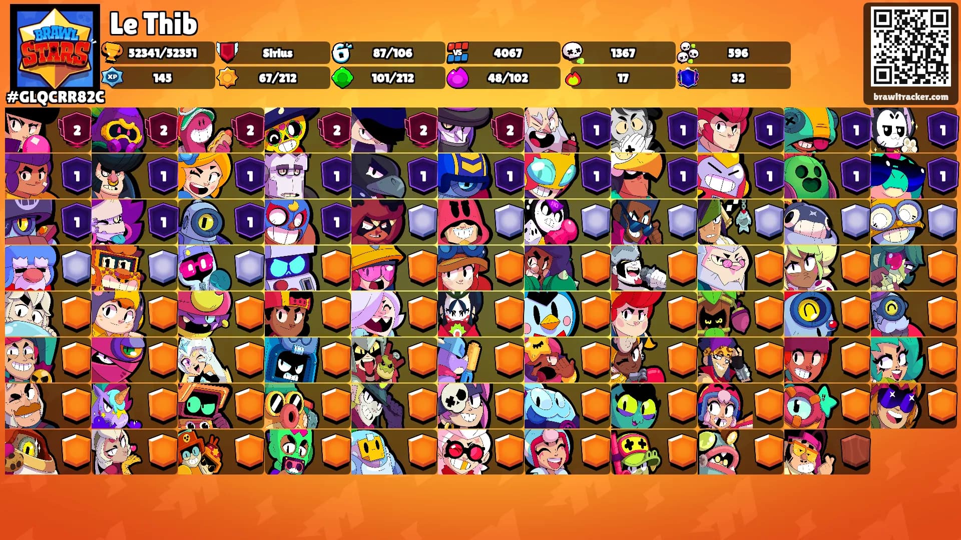 Le Thib's Ranks