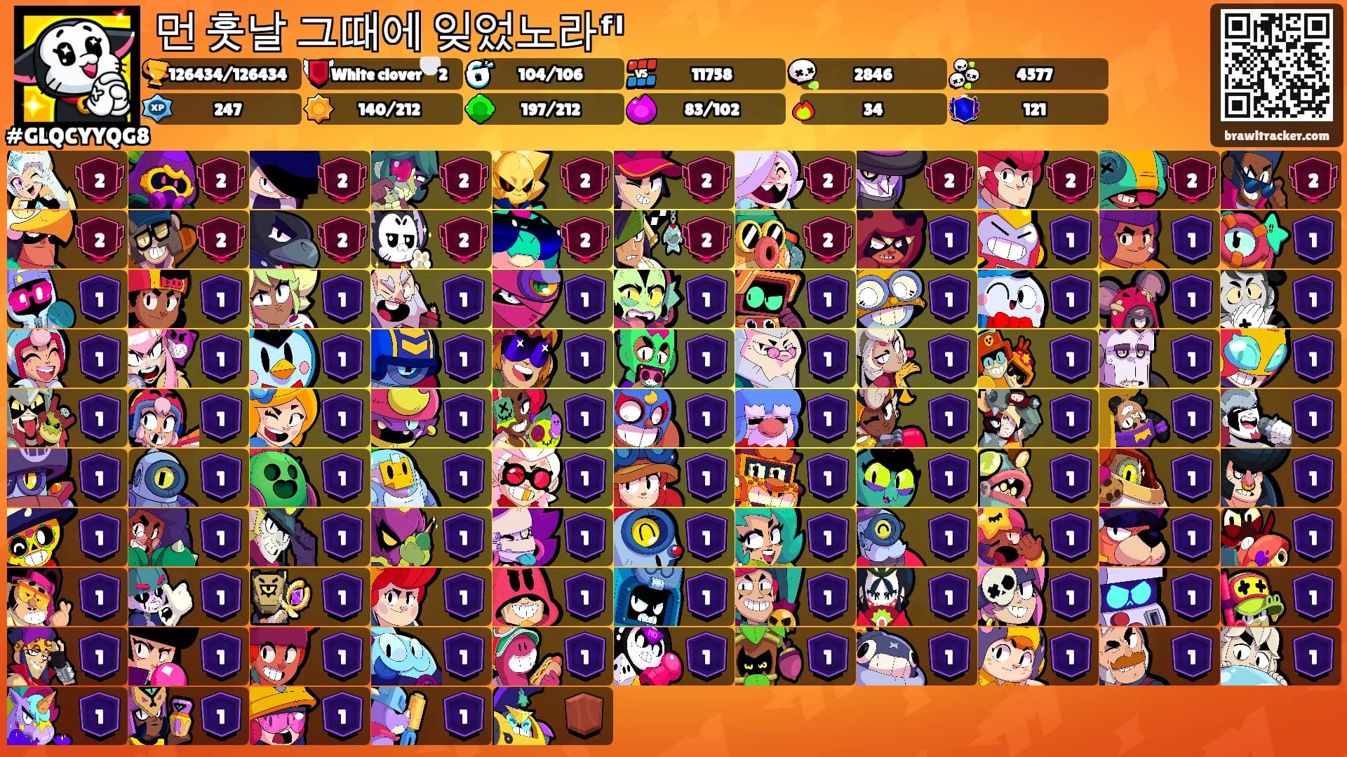 먼 훗날 그때에 잊었노라ᶠˡ's Ranks