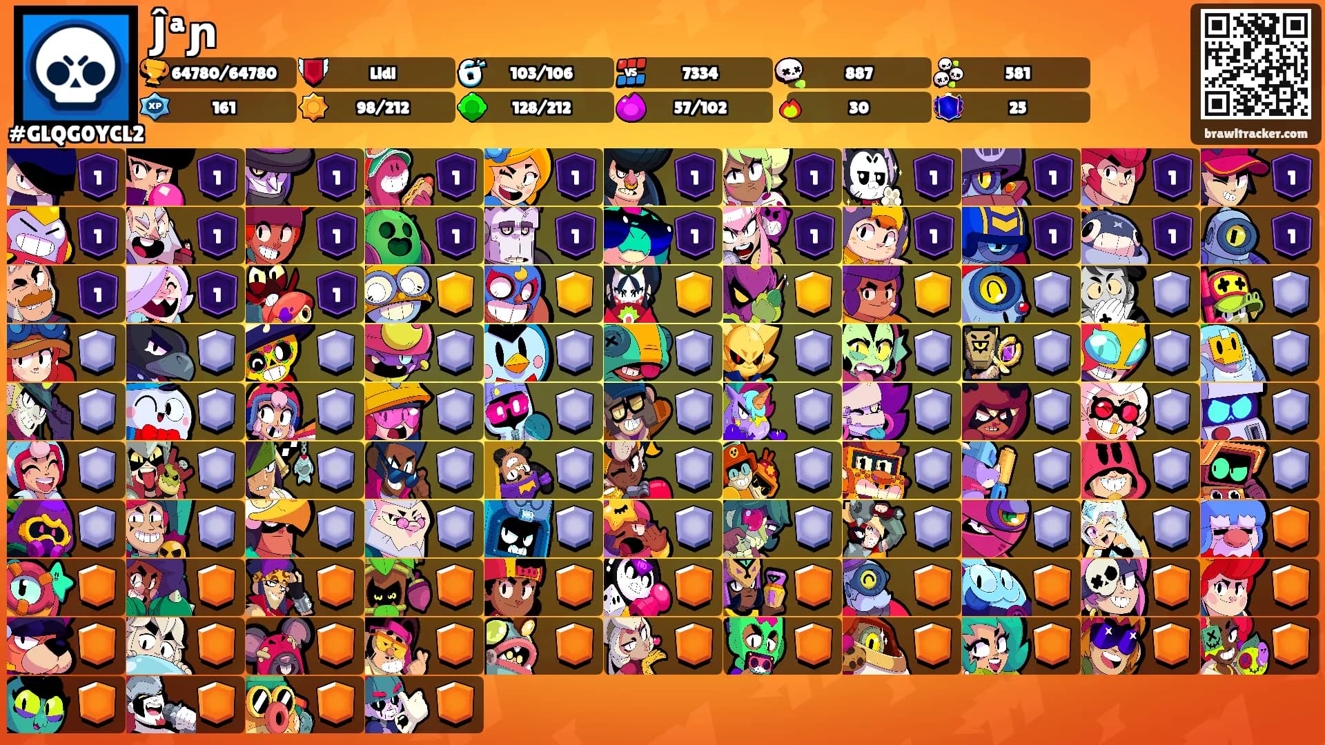 Ĵªɲ's Ranks