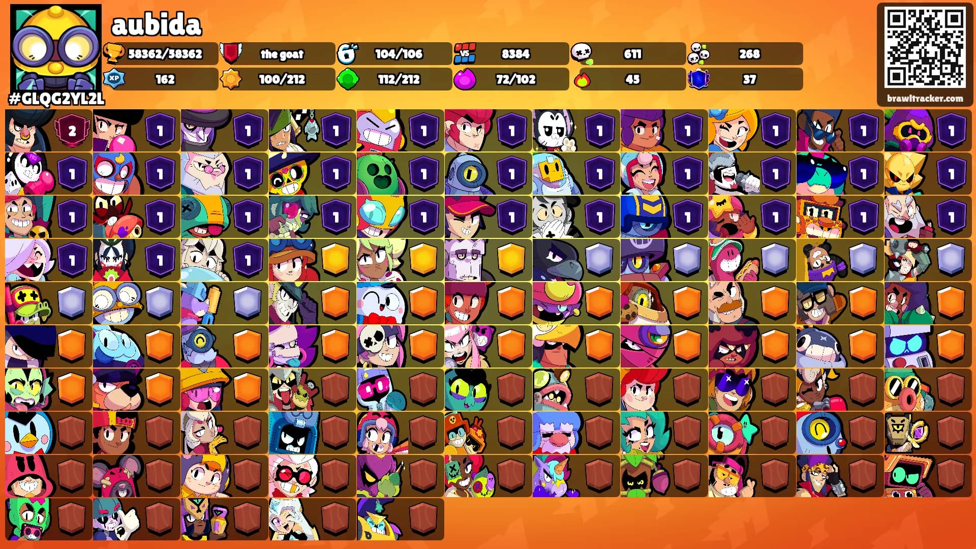 aubida's Ranks