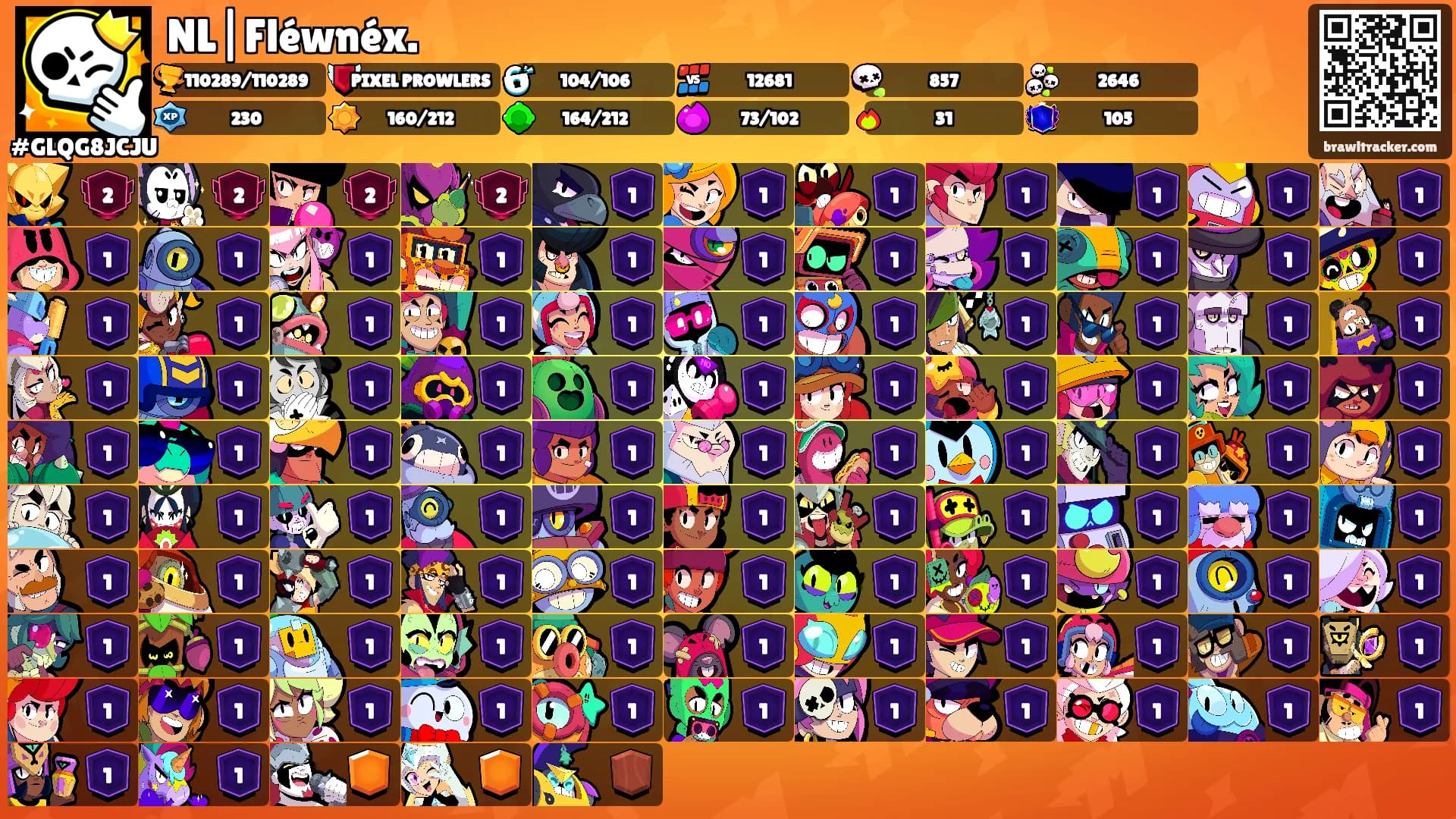 NL|Fléwnéx.'s Ranks