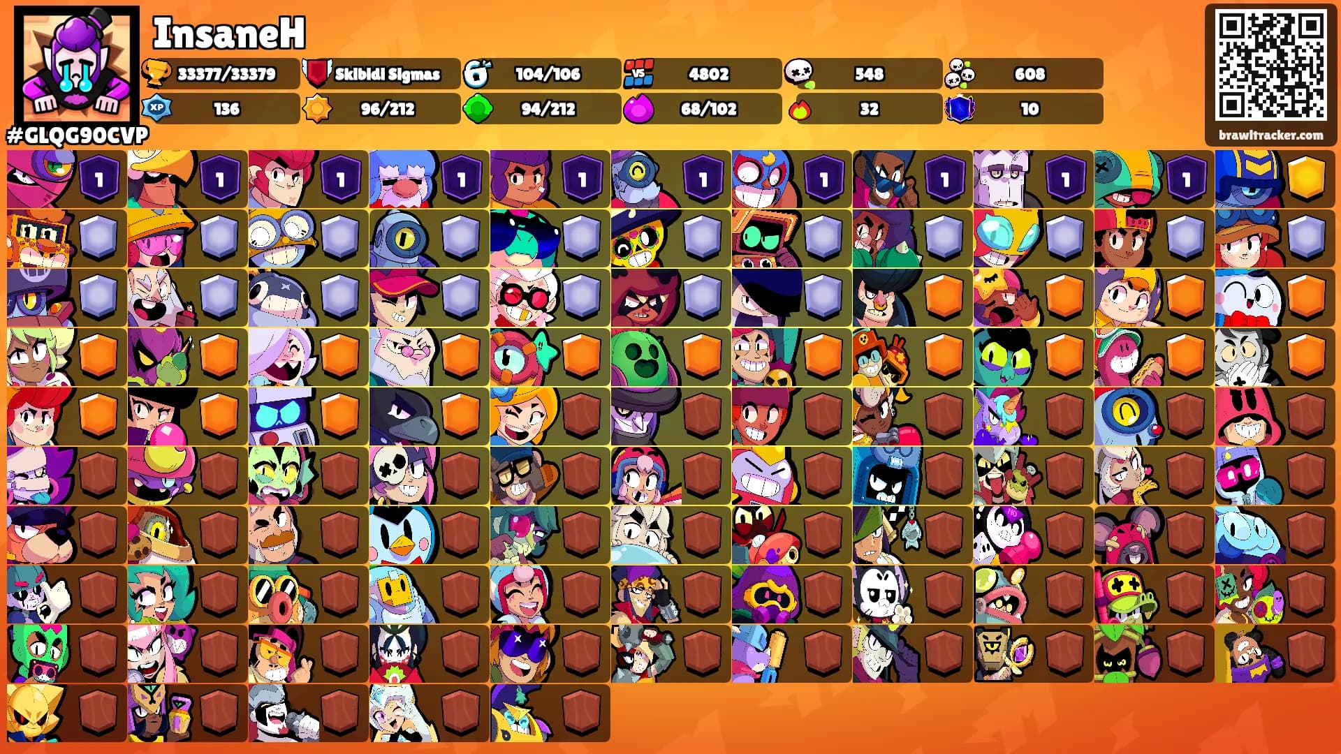 InsaneH's Ranks