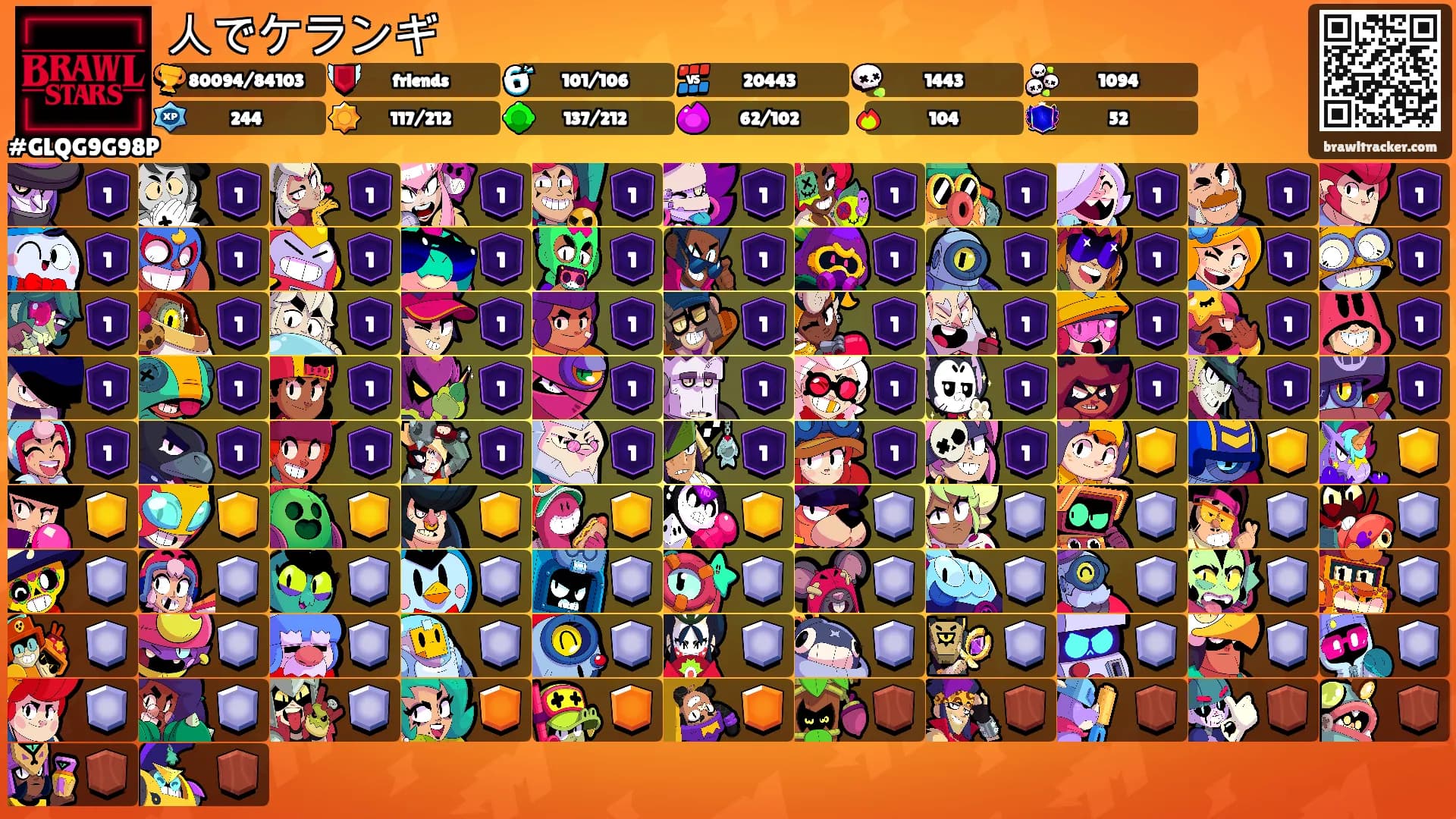 人でケランギ's Ranks