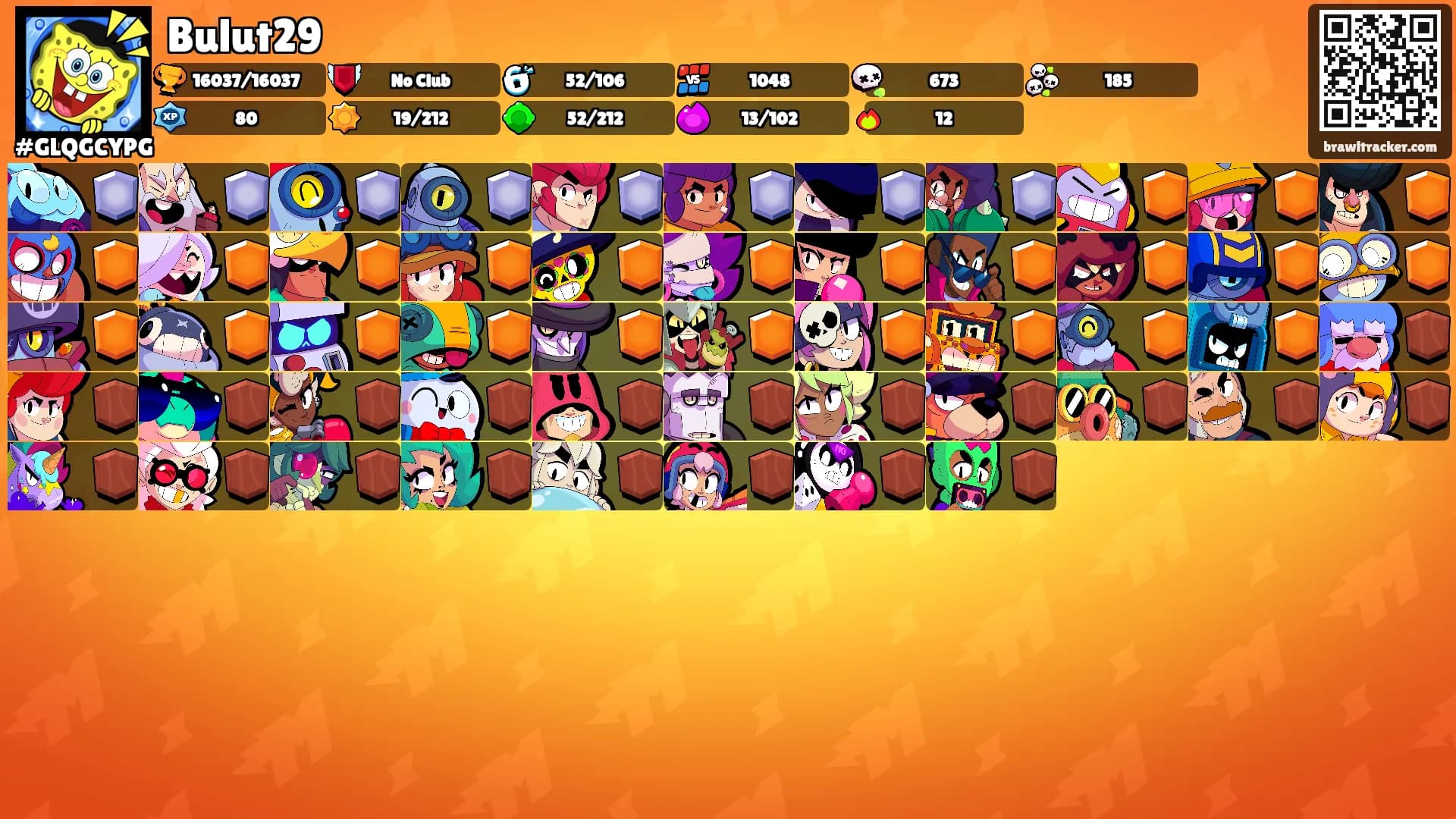 Bulut29's Ranks