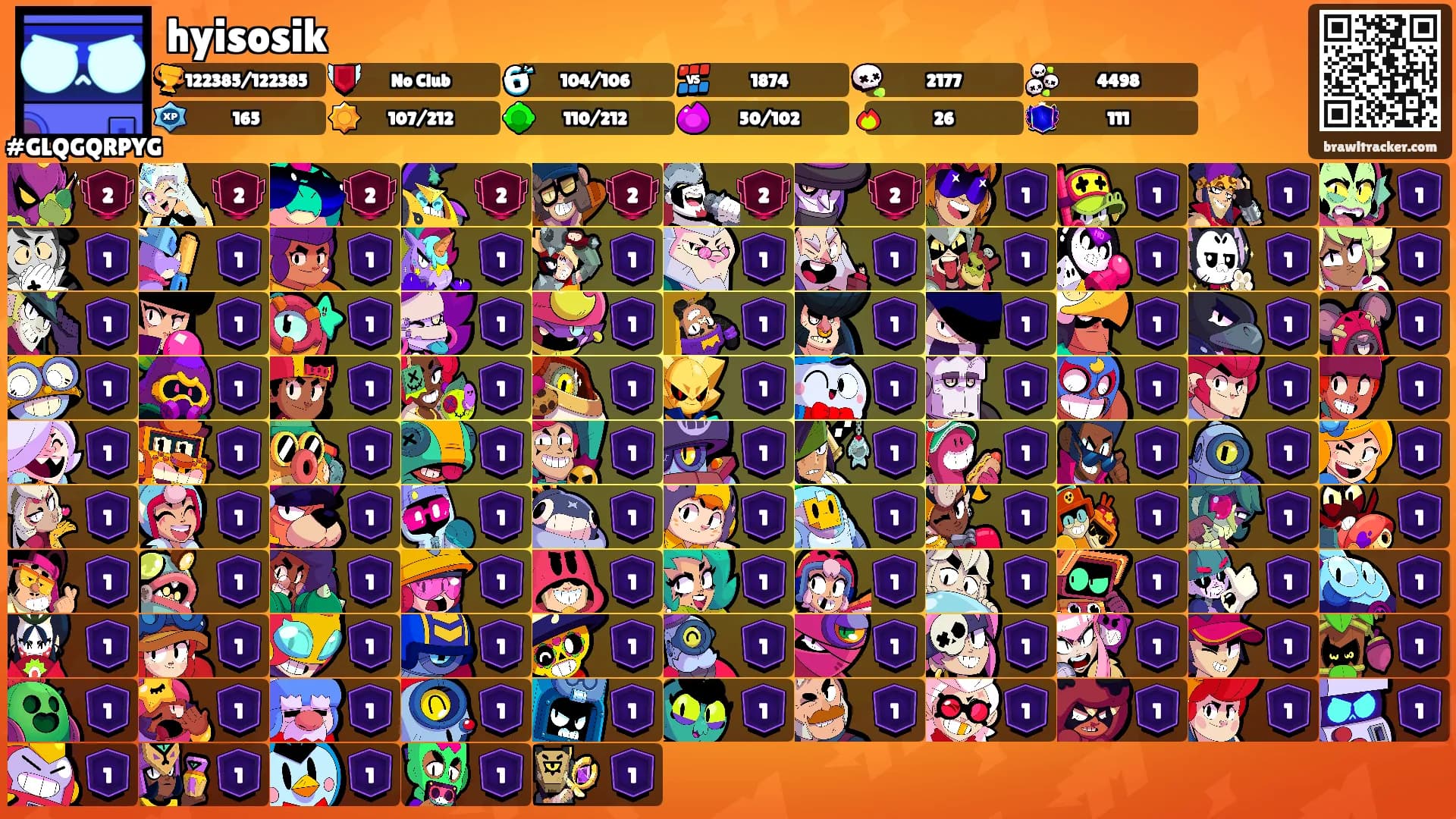 hyisosik's Ranks
