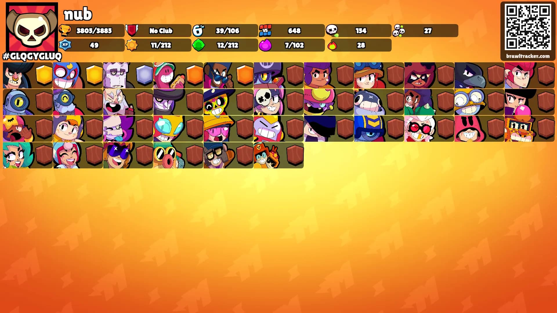 nub's Ranks