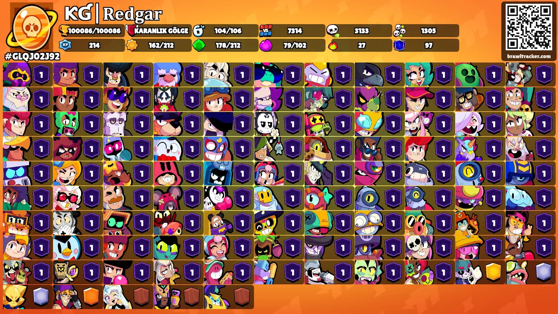 ƘƓ|𝐑𝐞𝐝𝐠𝐚𝐫's Ranks