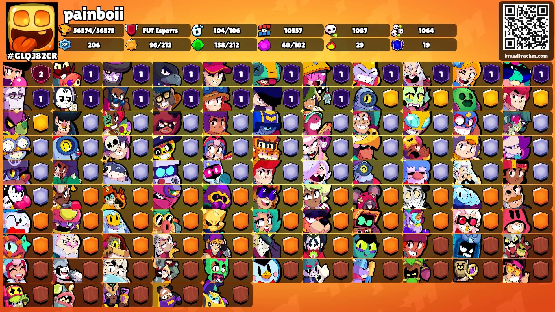 painboii's Ranks