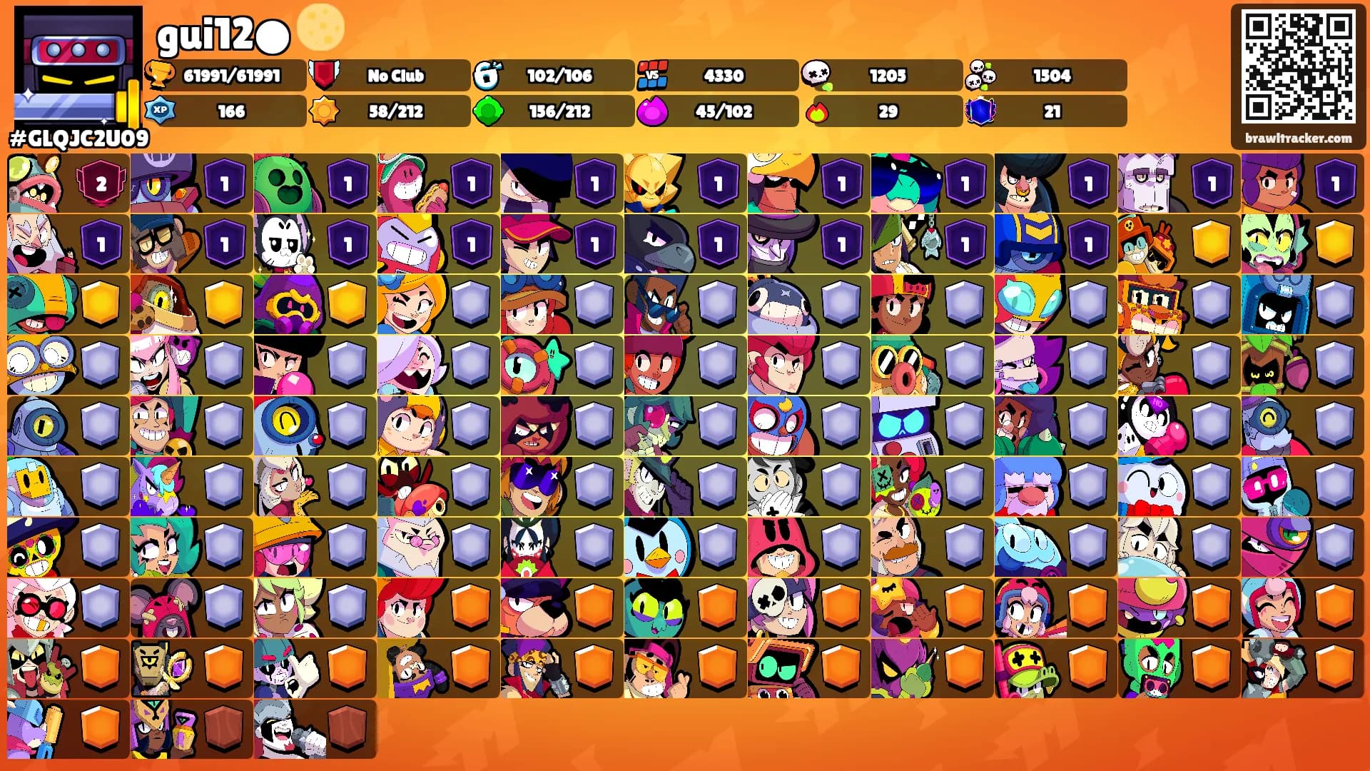 gui12● 🌕's Ranks
